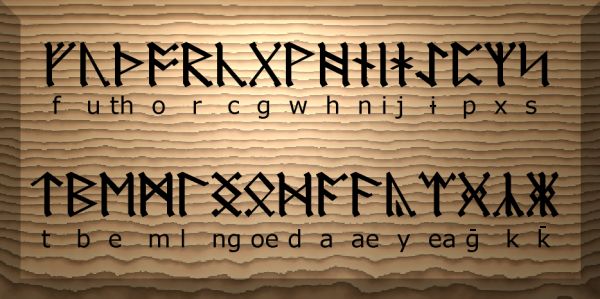 The Anglo-Saxon Futhorc.